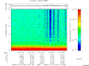 T2008031_14_10KHZ_WBB thumbnail Spectrogram
