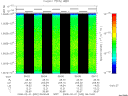 T2008032_06_10025KHZ_WBB thumbnail Spectrogram