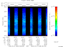 T2008032_06_2025KHZ_WBB thumbnail Spectrogram