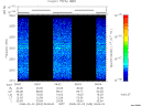 T2008033_09_2025KHZ_WBB thumbnail Spectrogram