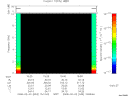 T2008033_15_10KHZ_WBB thumbnail Spectrogram
