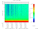 T2008033_23_10KHZ_WBB thumbnail Spectrogram