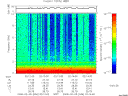 T2008036_02_10KHZ_WBB thumbnail Spectrogram
