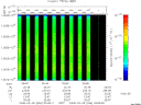 T2008036_05_10025KHZ_WBB thumbnail Spectrogram