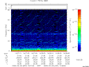 T2008037_14_75KHZ_WBB thumbnail Spectrogram