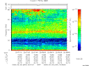 T2008037_20_75KHZ_WBB thumbnail Spectrogram