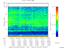 T2008037_23_75KHZ_WBB thumbnail Spectrogram