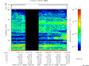 T2008038_13_75KHZ_WBB thumbnail Spectrogram
