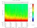 T2008039_18_10KHZ_WBB thumbnail Spectrogram