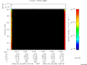 T2008039_19_325KHZ_WBB thumbnail Spectrogram