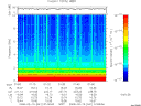 T2008041_01_10KHZ_WBB thumbnail Spectrogram
