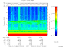 T2008041_03_10KHZ_WBB thumbnail Spectrogram