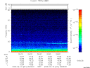 T2008041_06_75KHZ_WBB thumbnail Spectrogram
