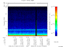 T2008041_07_75KHZ_WBB thumbnail Spectrogram