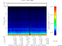 T2008041_09_75KHZ_WBB thumbnail Spectrogram