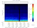 T2008041_11_75KHZ_WBB thumbnail Spectrogram