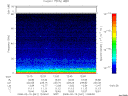 T2008041_12_75KHZ_WBB thumbnail Spectrogram
