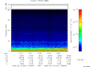 T2008041_13_75KHZ_WBB thumbnail Spectrogram