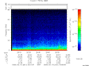 T2008041_20_75KHZ_WBB thumbnail Spectrogram