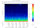 T2008042_00_75KHZ_WBB thumbnail Spectrogram