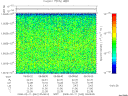 T2008042_05_10025KHZ_WBB thumbnail Spectrogram