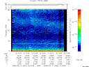T2008042_12_75KHZ_WBB thumbnail Spectrogram