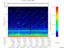 T2008042_14_75KHZ_WBB thumbnail Spectrogram