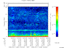 T2008042_16_75KHZ_WBB thumbnail Spectrogram