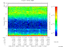T2008042_17_75KHZ_WBB thumbnail Spectrogram