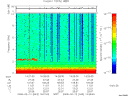 T2008043_14_10KHZ_WBB thumbnail Spectrogram