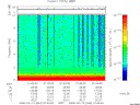 T2008044_01_10KHZ_WBB thumbnail Spectrogram