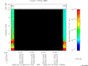 T2008044_21_10KHZ_WBB thumbnail Spectrogram