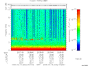 T2008044_23_10KHZ_WBB thumbnail Spectrogram