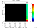 T2008046_00_10KHZ_WBB thumbnail Spectrogram