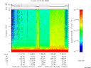 T2008046_11_10KHZ_WBB thumbnail Spectrogram