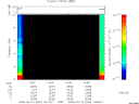 T2008046_14_10KHZ_WBB thumbnail Spectrogram