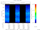 T2008047_04_2025KHZ_WBB thumbnail Spectrogram
