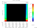 T2008047_17_10KHZ_WBB thumbnail Spectrogram
