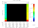 T2008047_21_10KHZ_WBB thumbnail Spectrogram