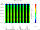 T2008048_05_10025KHZ_WBB thumbnail Spectrogram