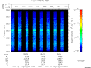 T2008048_05_2025KHZ_WBB thumbnail Spectrogram