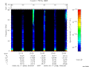 T2008048_23_75KHZ_WBB thumbnail Spectrogram