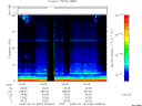 T2008049_04_75KHZ_WBB thumbnail Spectrogram