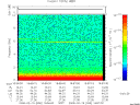 T2008050_16_10KHZ_WBB thumbnail Spectrogram