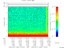 T2008052_11_10KHZ_WBB thumbnail Spectrogram