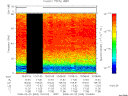 T2008053_10_75KHZ_WBB thumbnail Spectrogram