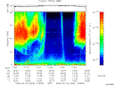 T2008053_17_75KHZ_WBB thumbnail Spectrogram