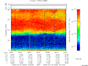 T2008053_18_75KHZ_WBB thumbnail Spectrogram