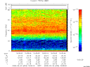 T2008053_19_75KHZ_WBB thumbnail Spectrogram