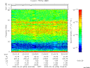 T2008053_22_75KHZ_WBB thumbnail Spectrogram